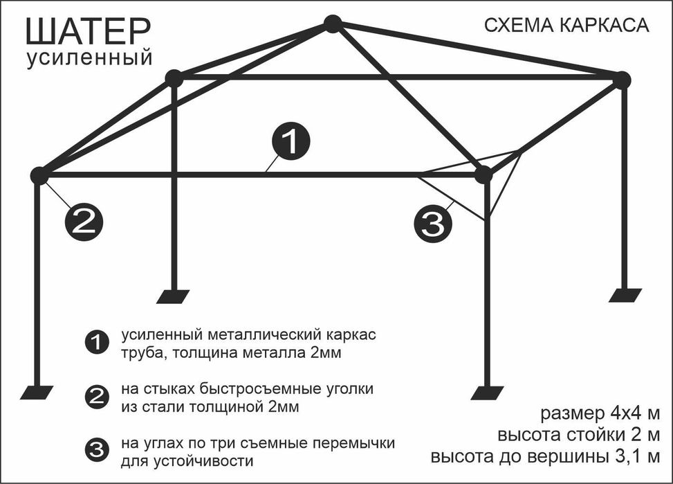 Продам усиленный садовый шатер 4х4 метра