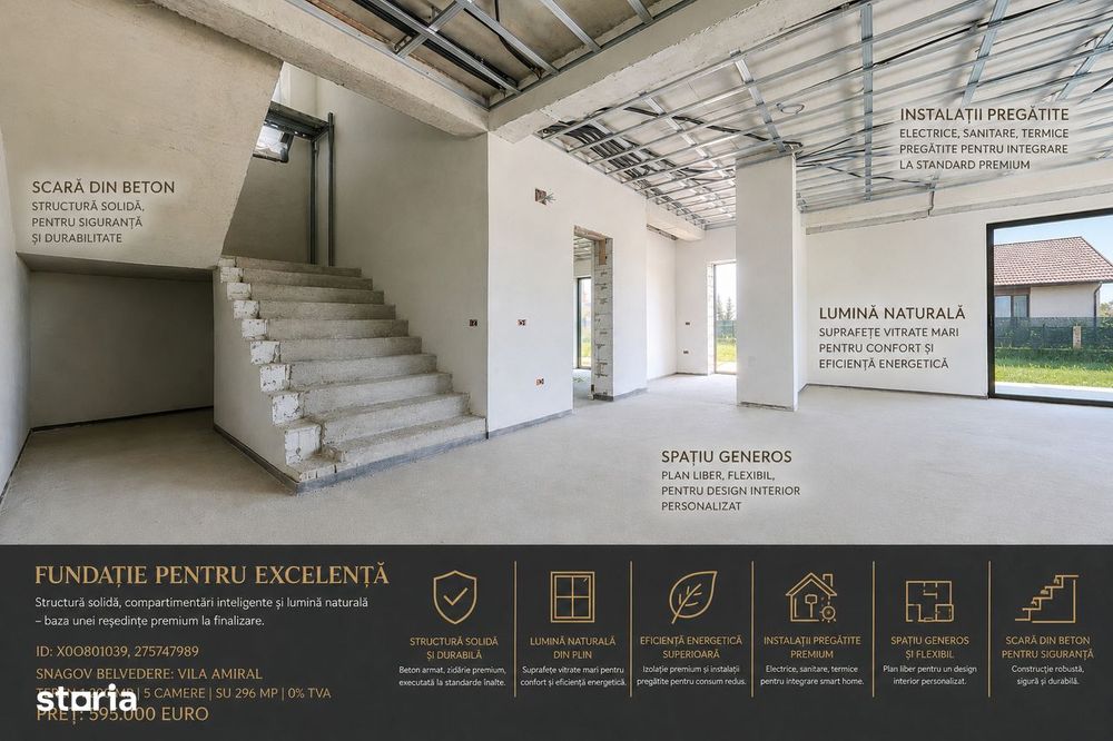 Snagov Belvedere Boutique -Vila AMIRAL  La Gata cu Teren 1.200 mp