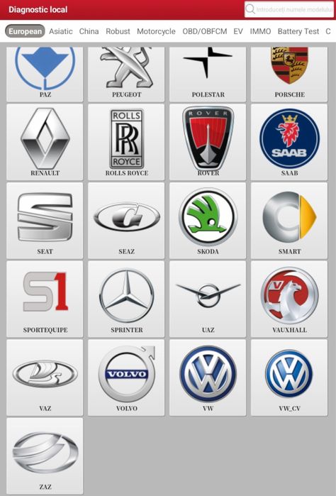 Tester/Diagnoza Camioane/Autocare Launch x431-Smartlink C2.0+Tableta