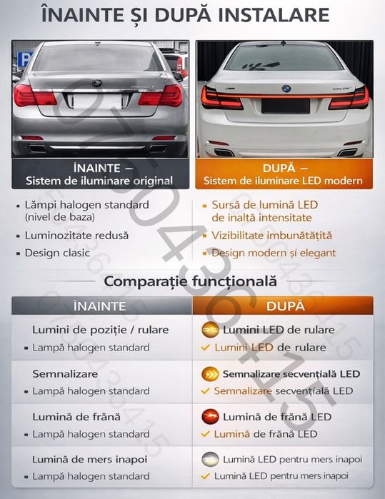 Stopuri BMW Seria 7 F01 F25 F30 G30 F36 Livrare gratuita Seria 3 4 5 7