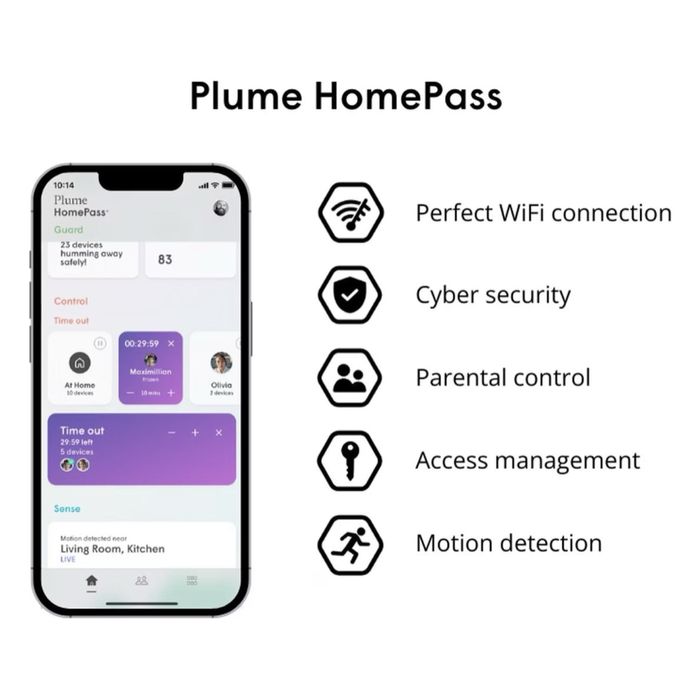 SuperPod Plume HomePass Wi-Fi 5 Mesh – Set 2 bucăți / pe baza de aplicatie mobila