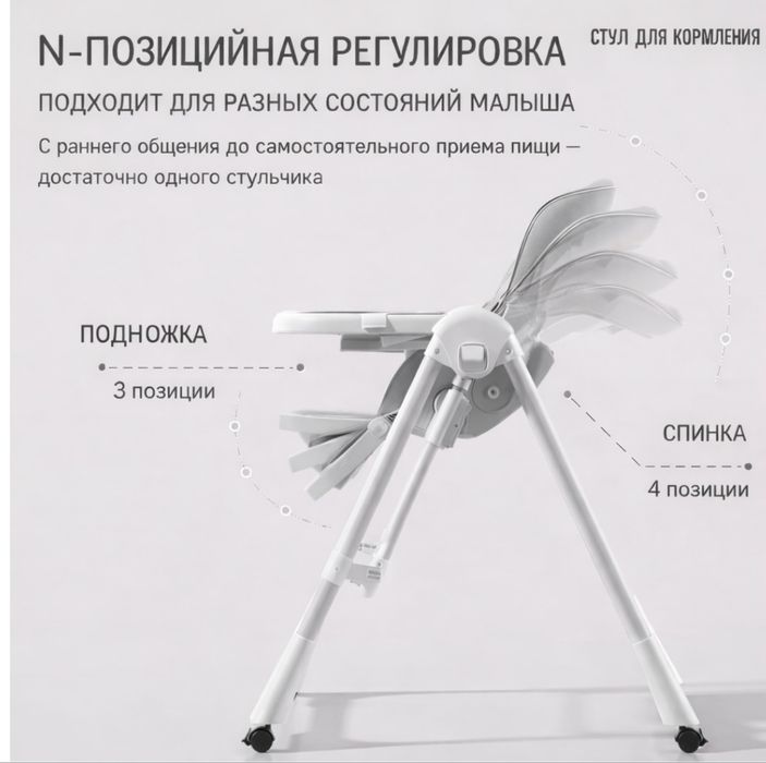Детский столик для кормления