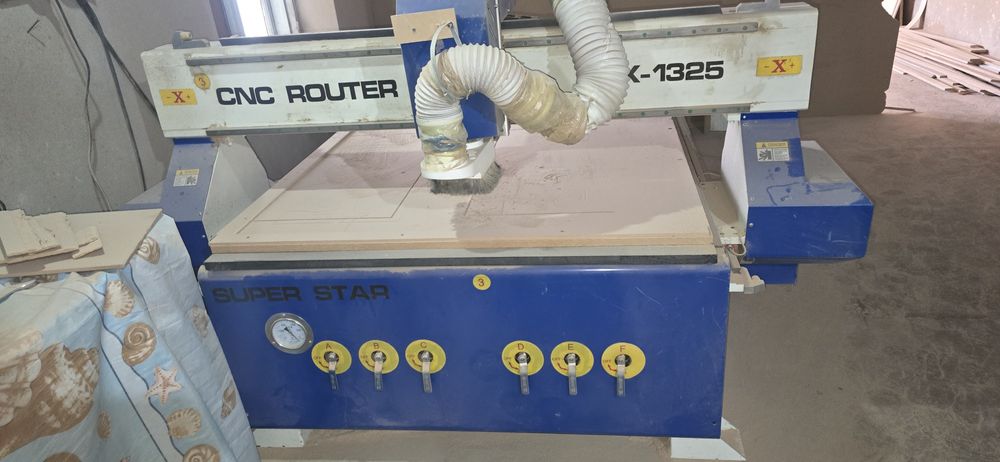 Чпу фрезерный станок