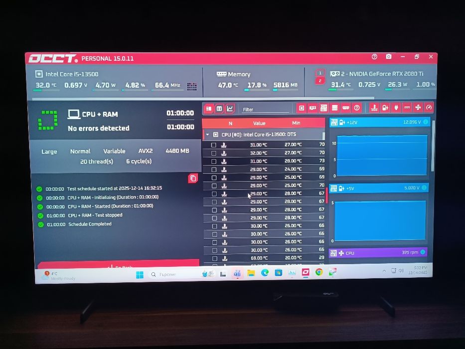 Запазен Гейм Рс с I5 13500/32 gb ddr5/1tb SSD/без видеокарта
