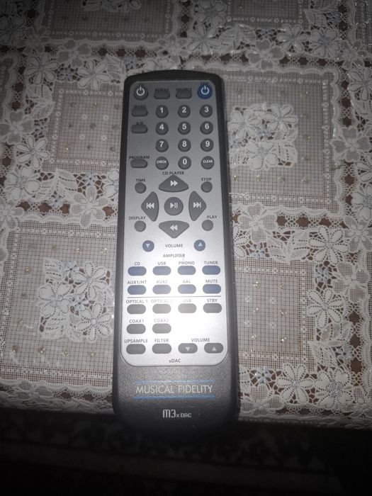 Цап m3 SERIES цап топ