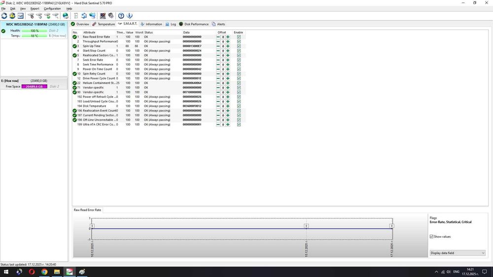 НОВ Хард Диск WD White Label 22 TB