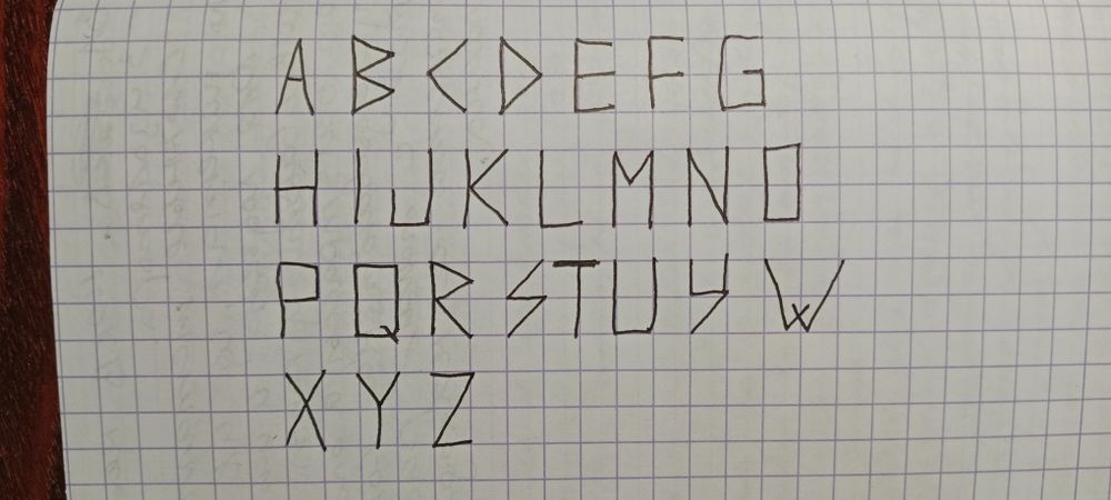 Стрепы для фикса