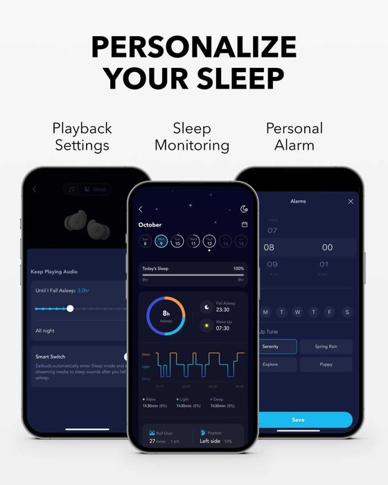 Слушалки Soundcore Sleep A20 за сън Bluetooth 5.3