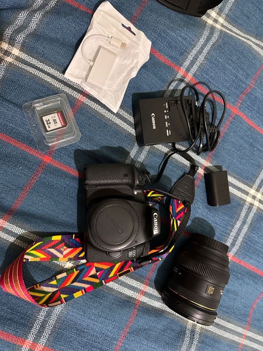 Canon сатылад сост идеал