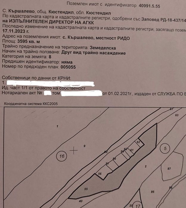 Продава Овощна градина