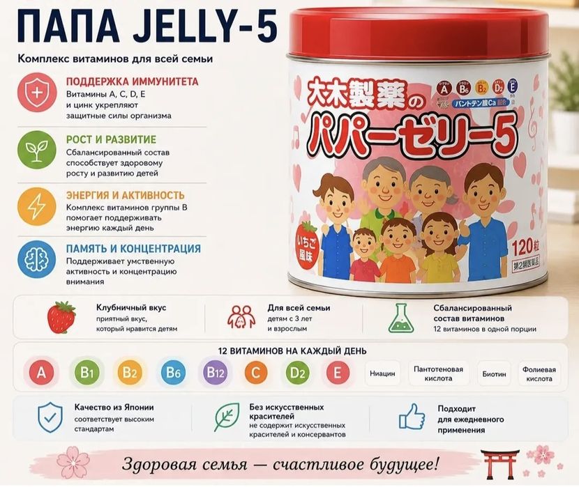 Papa Jelly витамин для всей семьи