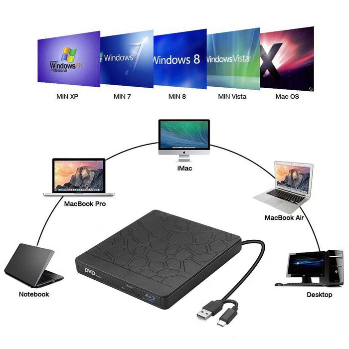 Оптический привод Blu-ray Disc DVD/CD USB Type-C Блу Блю рей дисковод