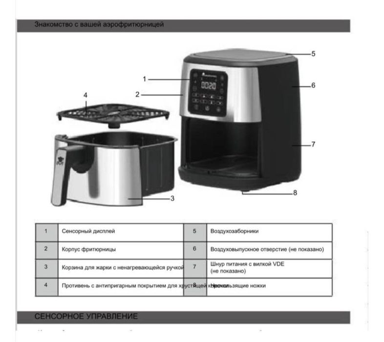 Продам аэрогриль