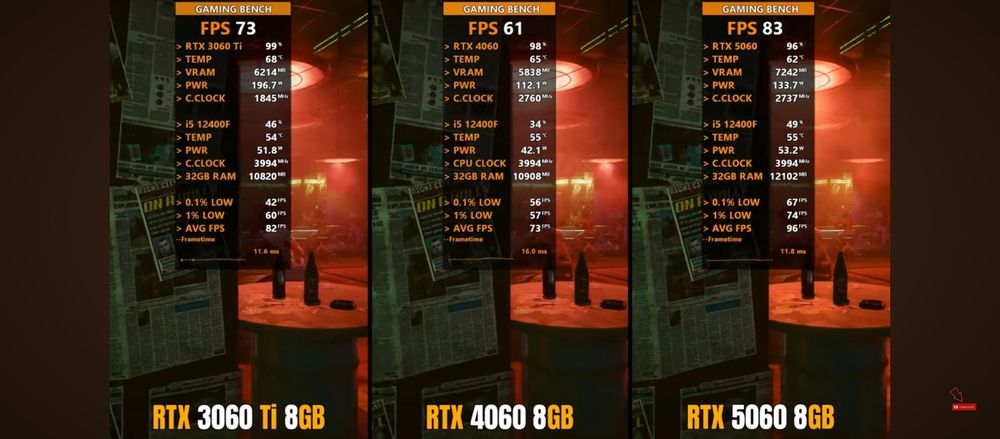 Продам видеокарту MSI GeForce RTX 3060 Ti VENTUS 3X OC