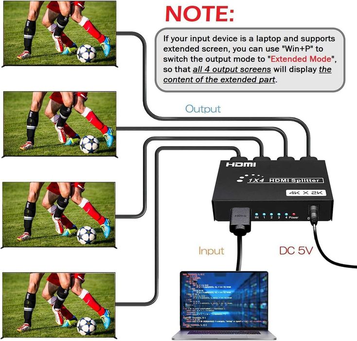 TCNEWCL Mini Splitter HDMI 4K 1în 4ieșiri,4Kx2K-30Hz,DTS-HD/Dolby-True