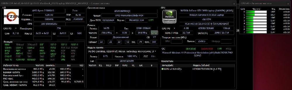 Asus Vivobook pro 15 Oled M6500QC