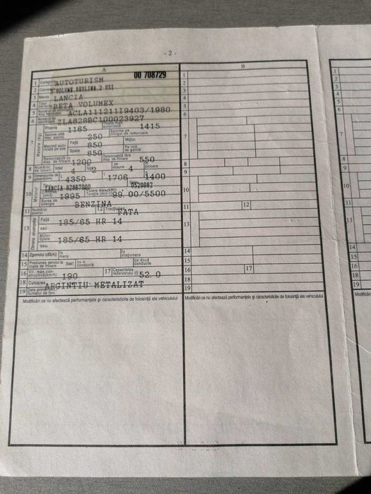 Lancia Beta Coupe Volumex