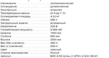 Гастрономическая витрина