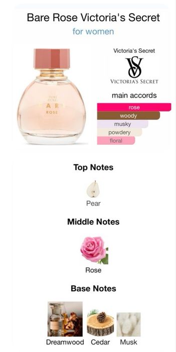 Parfum Bare Rose Victoria’s Secret