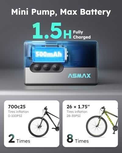 Нова Преносима електрическа помпа за колело гуми 120 PSI с манометър