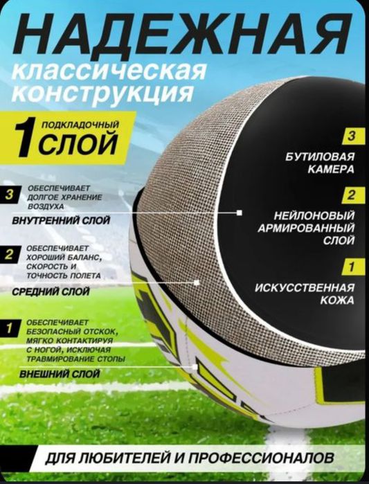 Продам футбольные мячи размер 5