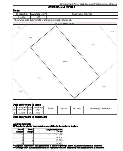 Teren intravilan 585mp Sanpetru, panorama Lempes si padure, Comision 0