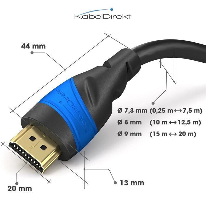 Високоскоростен HDMI кабел KabelDirekt
