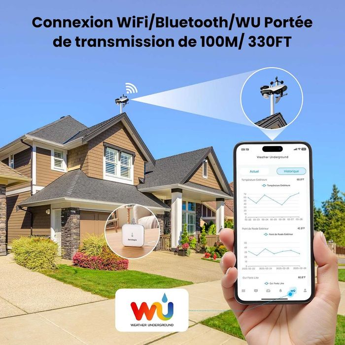 Професионална смарт метеорологична станция Sainlogic SA9 Plus (Wi-Fi, Bluetooth, 7-в-1 сензор)