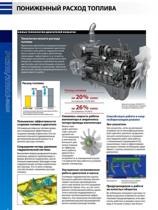 Экскаватор KOMATSU PC210LC-10 (Япония)