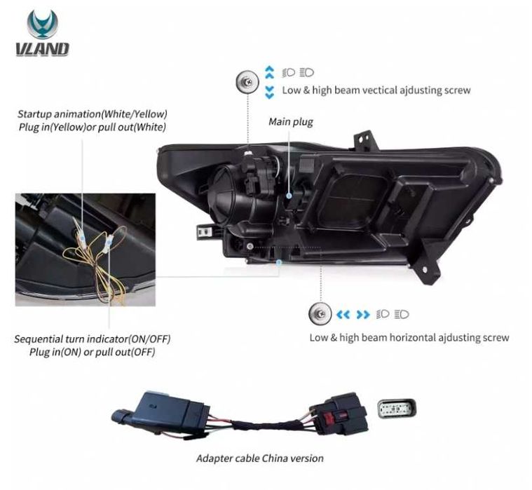 Комплект фарове Ford Mustang 15-17 S650