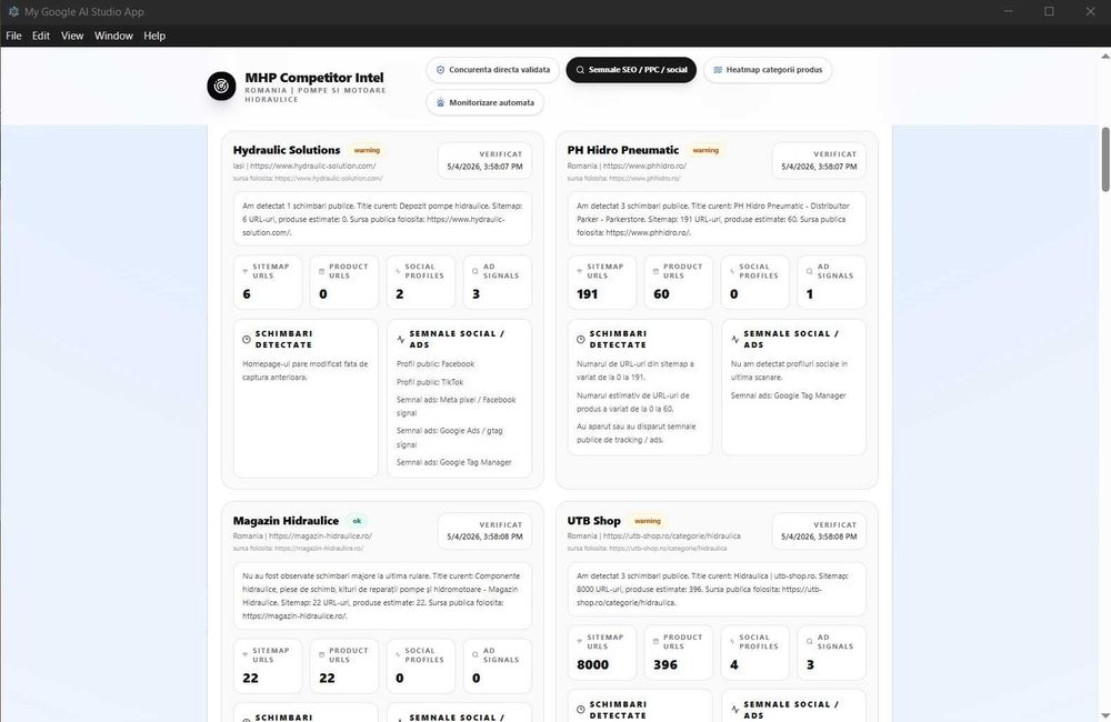 Servicii IT pe baza de AI pentru firme-Automatizări, design, marketing inteligent