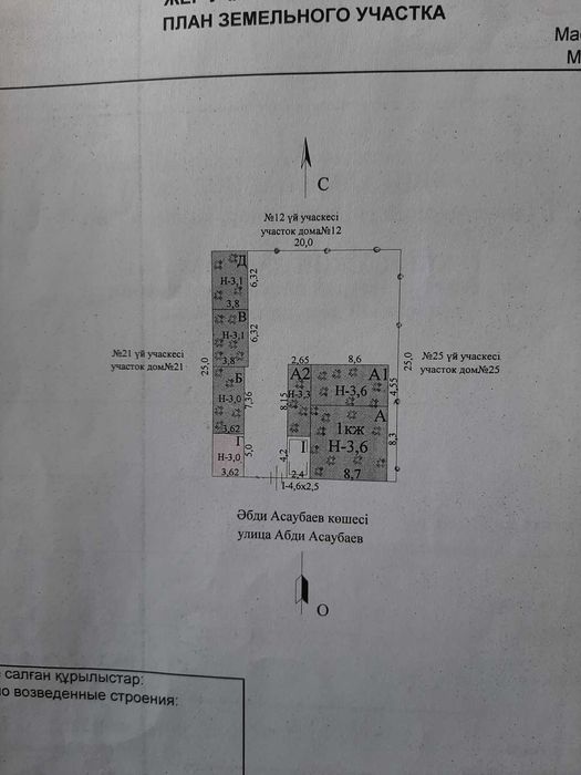 Дома для бизнеса