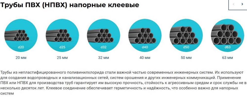 Трубы, фитинги и арматура ПВХ PVC-U, Pimtaş , для Бассейнов