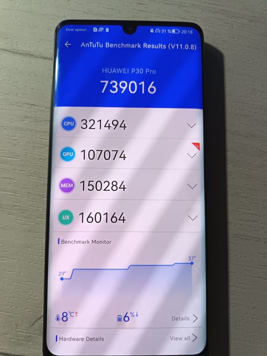 Huawei P30 pro 128gb