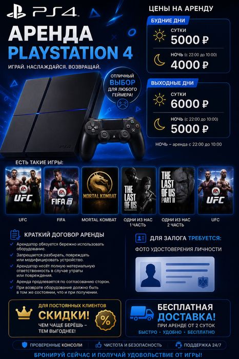 Аренда Ps 4 прокат