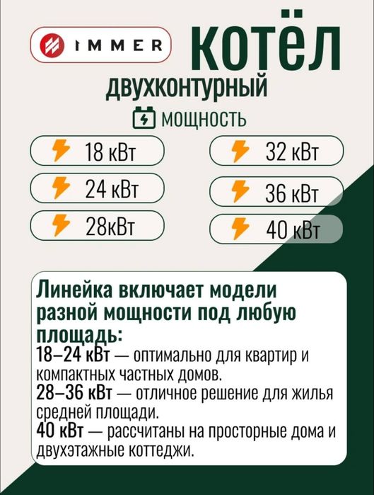 Газовый Котел Immer 18 kwt Оптом Прямой Склад