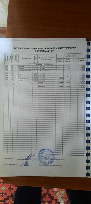 Продаётся 1 комнатная квартира