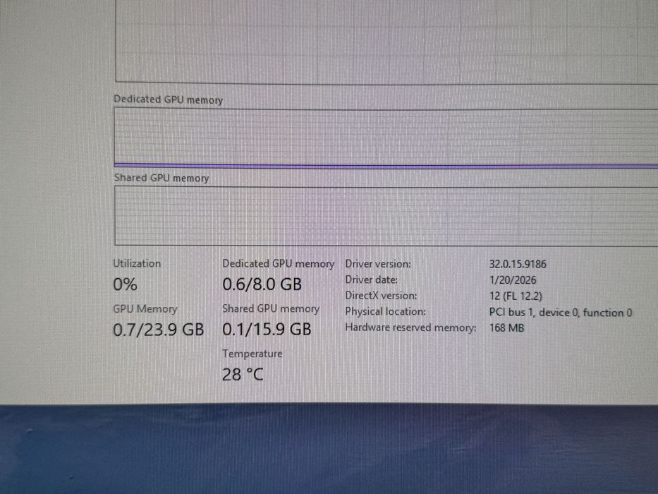 Gaming PC I5 14400F 32Gb RAM RTX 3060Ti