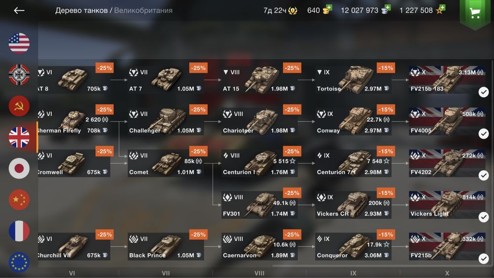 Продам аккаунт Wot Blitz