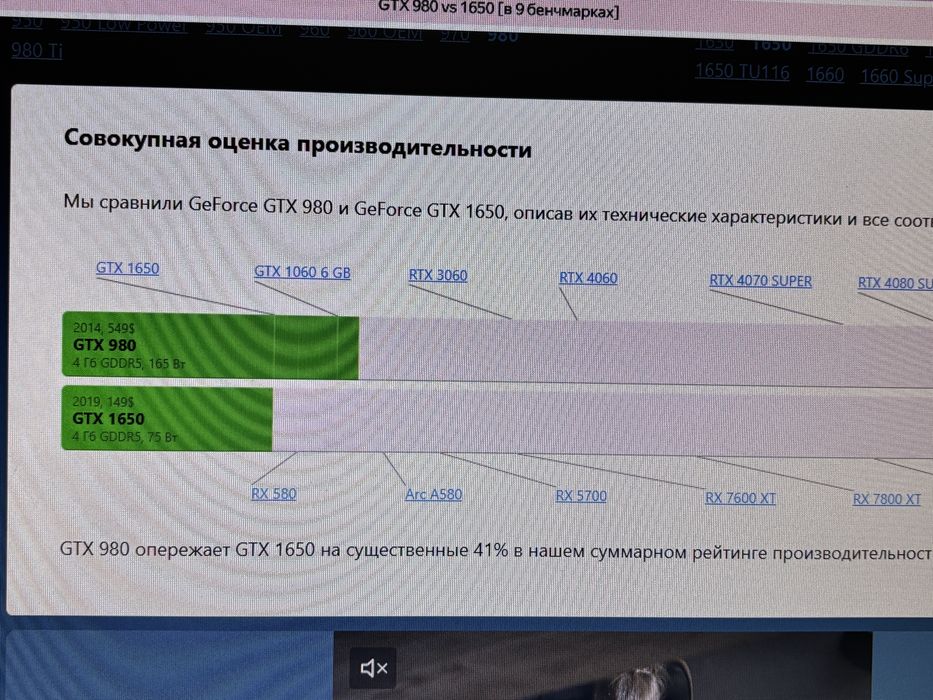 Игровой Пк. Комплект.
