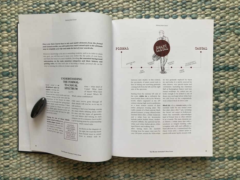 The Modern Gentleman's Style Guide - SLOWEAR X MINI