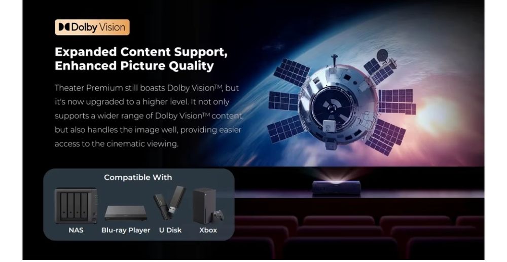 Xiaomi Formovie Theater Premium Tv laser projector proektor Samsung lg