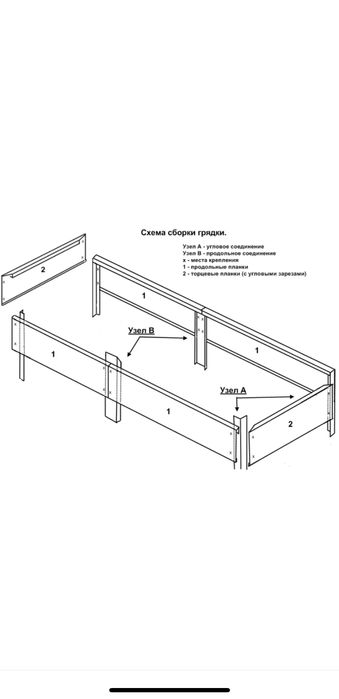 Грядки для сада и огрода