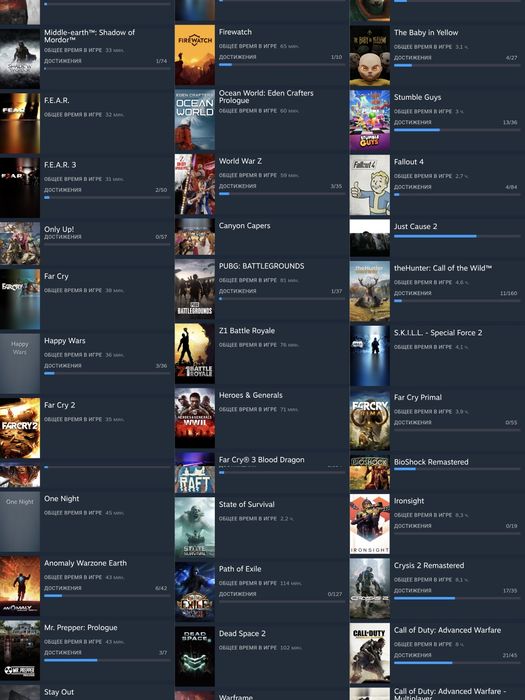 Продам Стим аккаунт