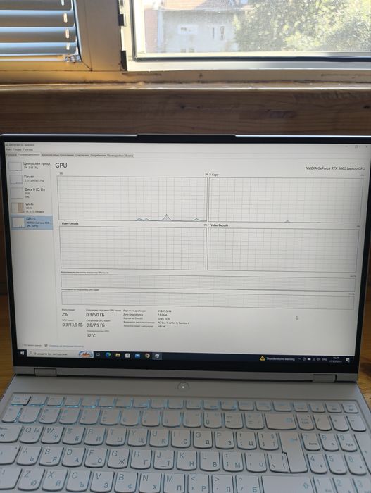 Lenovo Legion 5 15ACH6 512GB SSD