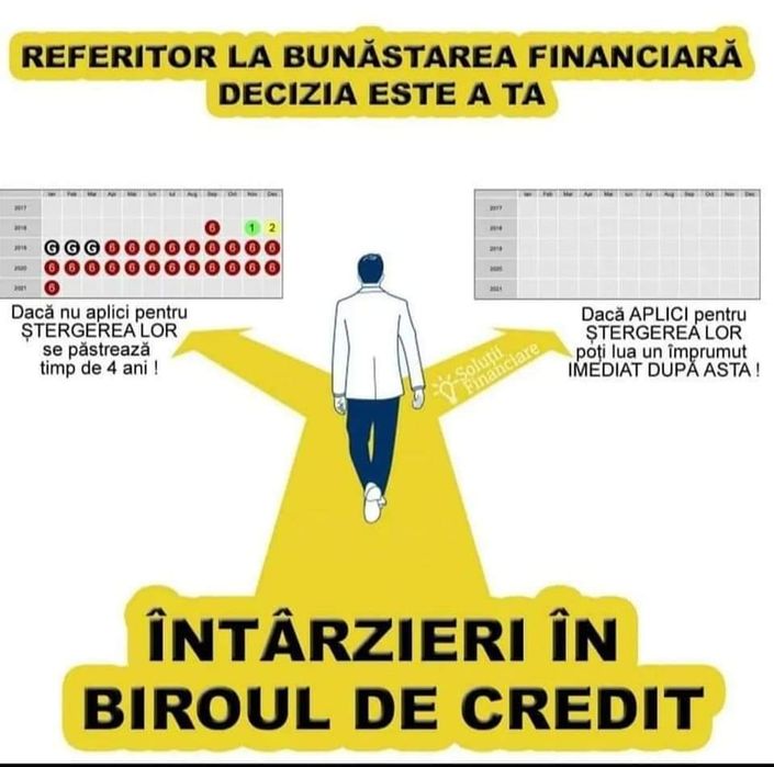 Credite rapide in regim de urgenta