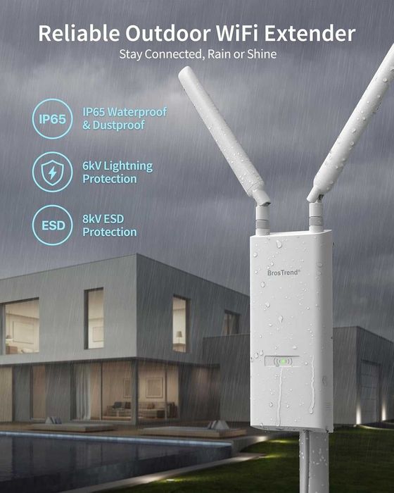 BrosTrend AC1200 Външен WiFi удължител с голям обхват, IP65 устойчив