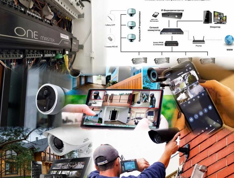 Установка и монтаж камер видеонаблюдения Ip домофонов