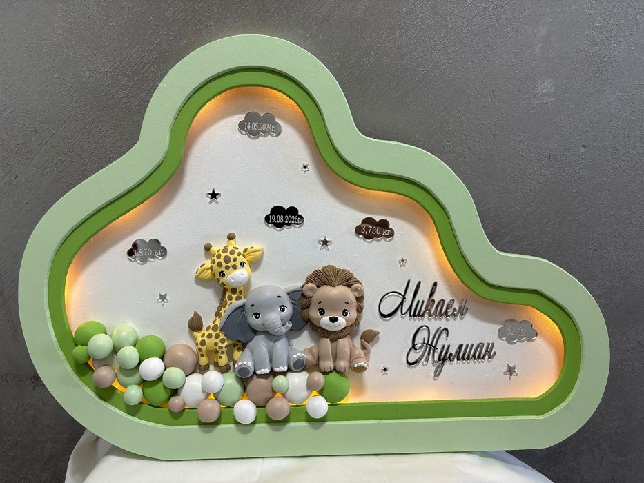 Персонализирани лампи