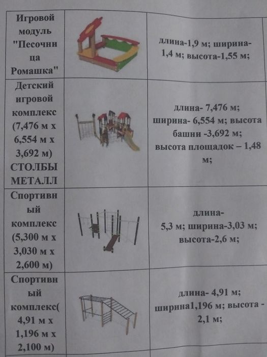 Вокауты и детские площадки